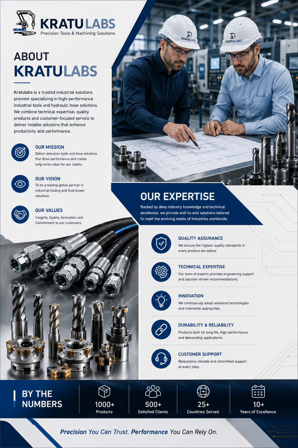  Brochure Page 2