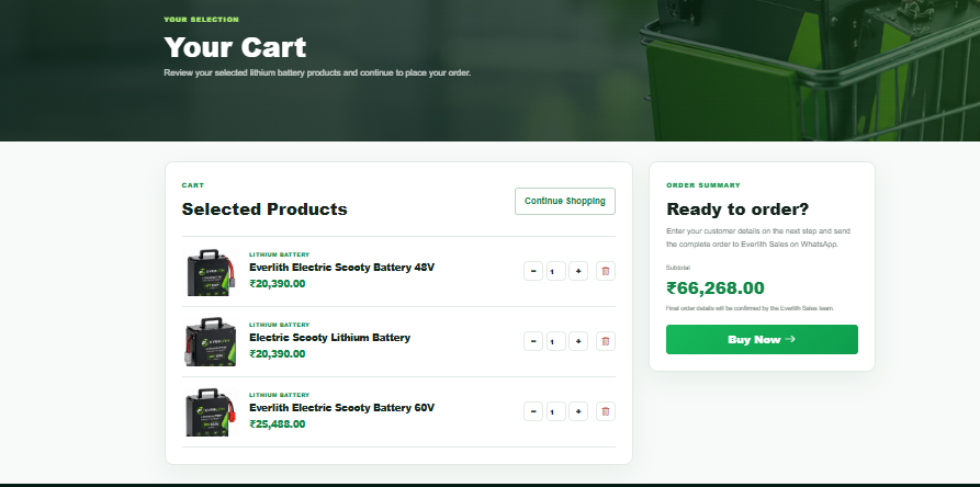Cart