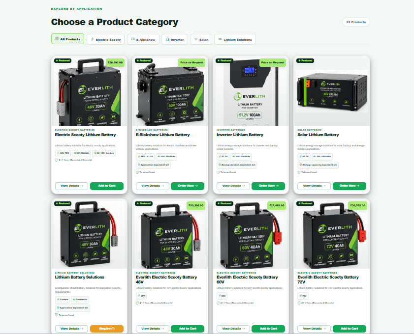 Products